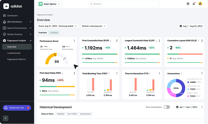 A Guide to Choosing an Enterprise SEO Platform